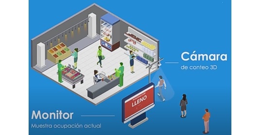 Control de aforo covid-19 pandemia accesos softnet sistemas informatica en alicante