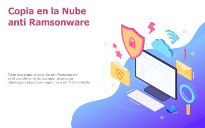 Copia en la Nube anti Ransomware