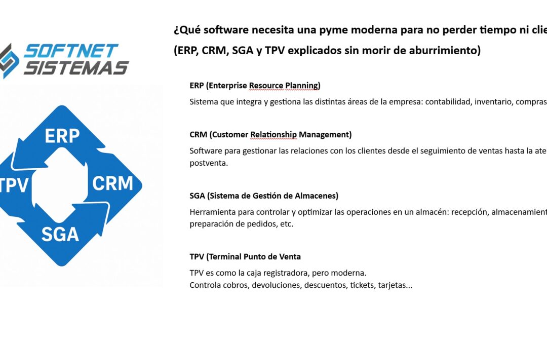 ERP, CRM, TPV y SGA: guía práctica para no perder tiempo ni dinero