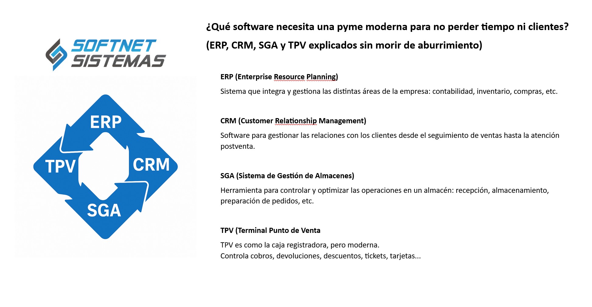 ERP, CRM, SGA y TPV explicados sin morir de aburrimiento softnet sistemas alicante joseaparra